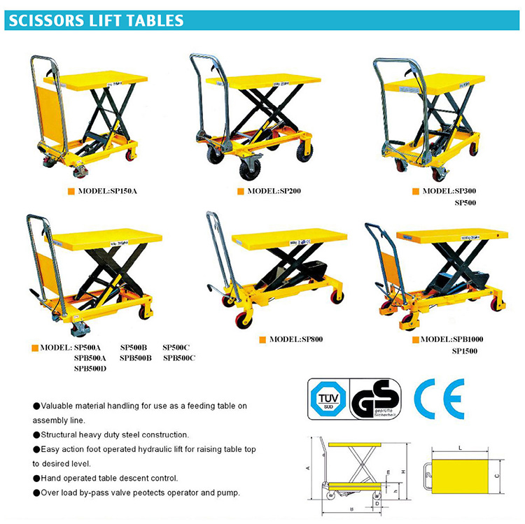 Scissors Lift Tables